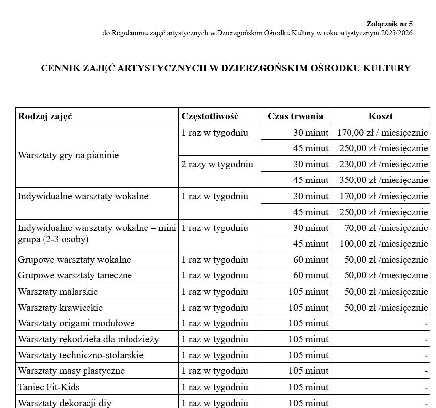 DOK w Dzierzgoniu: dzieci na scenie za darmo, zajęcia za pieniądze